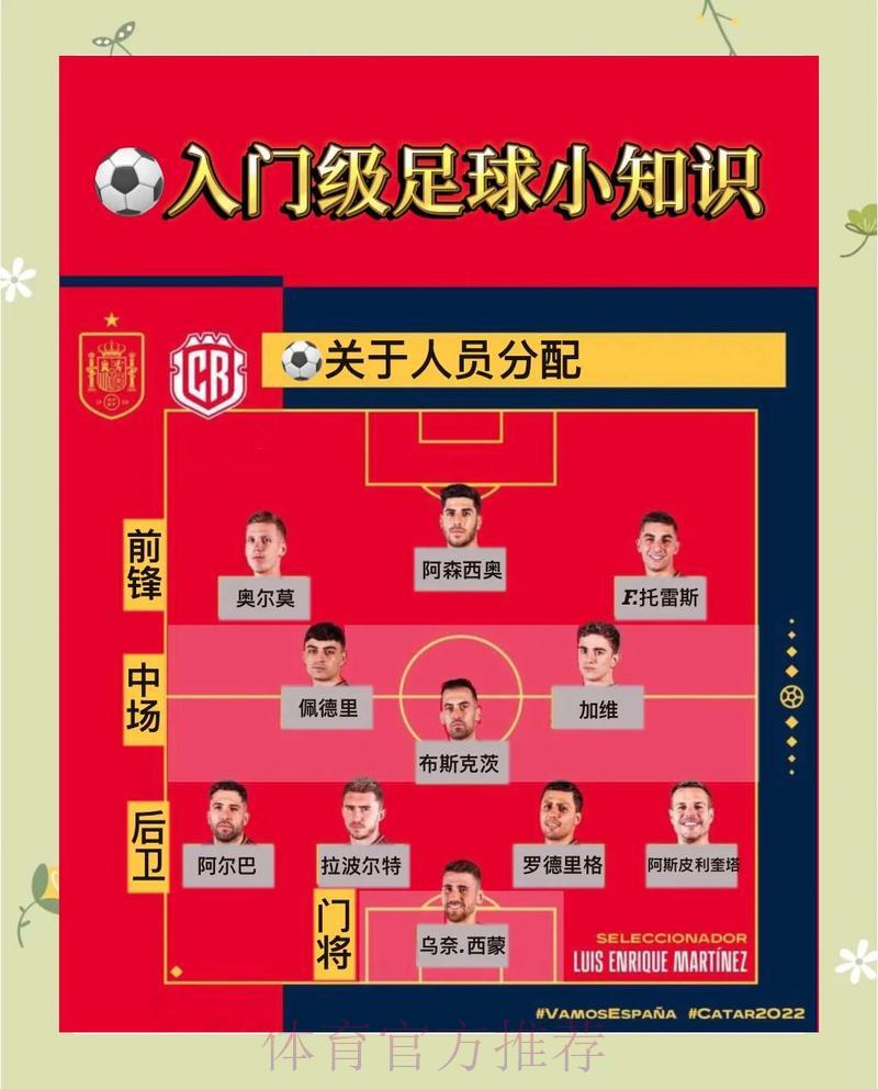 世界杯在线投注完全攻略:从入门到精通全面指南 世界杯在线投注完全攻略:从入门到精通全面指南