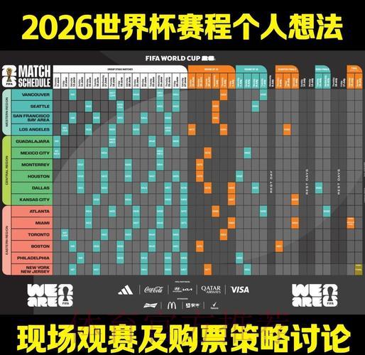 2026世界杯滚球玩法:数据驱动下的赛果预测攻略 2026世界杯滚球玩法:数据驱动下的赛果预测攻略