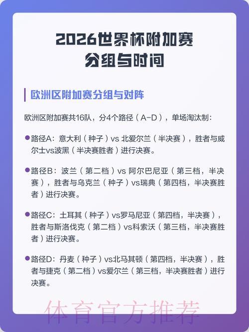 2026世界杯外围赛官方稳定平台 2026世界杯外围赛官方稳定平台